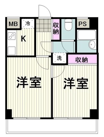 エアフォルク大倉山の物件間取画像